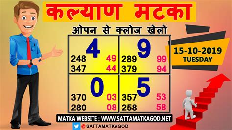 satta matka kalyan chart day|kalyan chart date wise.